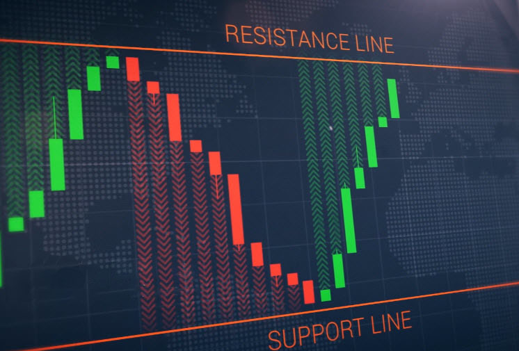 Rebound line Strategy on the Binarycent platform Rebound line Strategy on the Binarycent platform