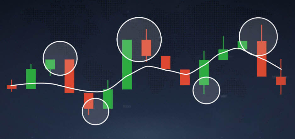 Moving average indicator explained on Binarycent Moving average indicator explained on Binarycent