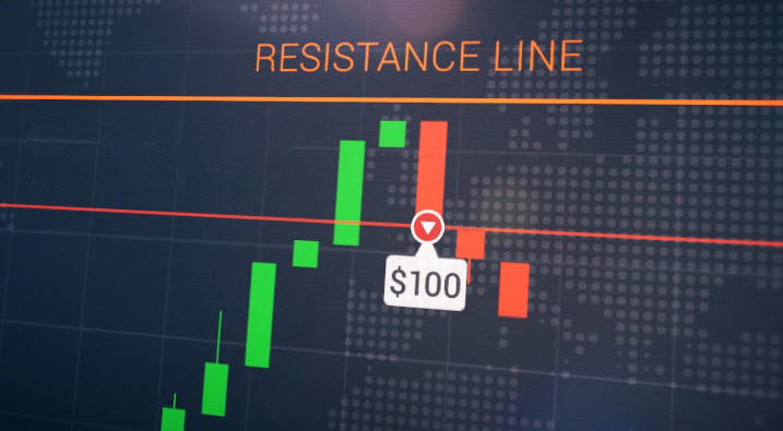 Rebound line Strategy on the Binarycent platform Rebound line Strategy on the Binarycent platform